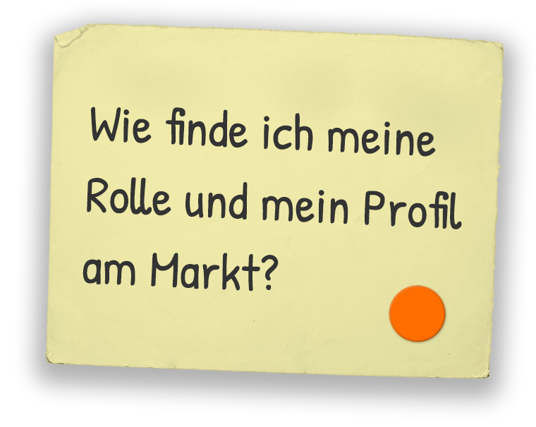 Moderationskarte: Wie finde ich meine Rolle und mein Profil am Markt?